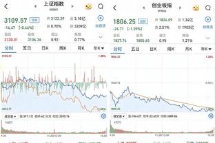 邮报：切尔西、拜仁都在关注拉姆斯代尔的情况